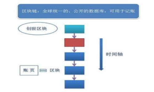 

数字货币专利联盟：构建未来金融的新生态