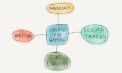 全面解析以太坊公链钱包