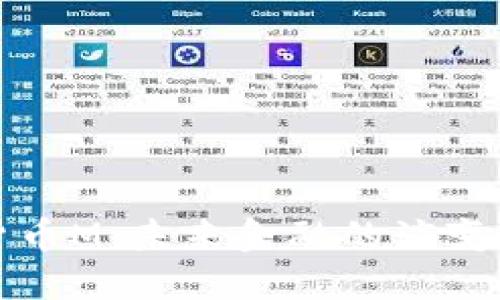 数字货币M：未来金融的演变与展望