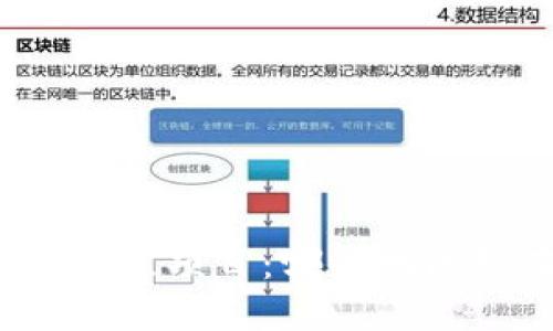 全球数字货币试点项目：哪些地区已在积极测试？