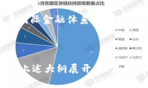   央行数字货币下层兑换的全面解析与操作指南 / 
 guanjianci 央行数字货币, 数字货币兑换, 央行数字货币应用, 数字货币安全 /guanjianci 

## 内容大纲

1. 引言
   - 数字货币的兴起
   - 央行数字货币的背景与意义

2. 央行数字货币概述
   - 什么是央行数字货币
   - 央行数字货币的优势

3. 央行数字货币的兑换机制
   - 兑换流程
   - 兑换渠道

4. 央行数字货币下层兑换的应用场景
   - 个人用户的兑换需求
   - 企业用户的兑换需求

5. 央行数字货币下层兑换的风险与安全性
   - 安全风险分析
   - 如何保障兑换安全

6. 未来的央行数字货币发展趋势
   - 数字货币与传统金融的关系
   - 央行数字货币的全球影响

7. 结论
   - 央行数字货币下层兑换的重要性
   - 对未来数字经济的展望

---

## 1. 引言

### 数字货币的兴起

在过去的一段时间里，数字货币作为一种新兴的金融工具受到了广泛关注。比特币、以太坊等虚拟货币的快速发展，引发了人们对数字资产的极大兴趣。然而，随着这些非央行发行的数字货币市场的波动及相关法规的逐步出台，央行数字货币（CBDC）的概念开始逐渐进入公众视野。

### 央行数字货币的背景与意义

央行数字货币的推出是应对数字经济发展需求的重要举措。根据国际货币基金组织（IMF）的研究，各国央行推出数字货币的原因主要包括提升支付效率、降低交易成本、防范金融风险等。央行数字货币可以作为与法定货币并行的数字资产，对促进经济发展起到了积极的作用。

---

## 2. 央行数字货币概述

### 什么是央行数字货币

央行数字货币是一种由国家中央银行发行的数字形式的法定货币。与传统的纸币和硬币不同，央行数字货币是以数字编码形式存在，具备法偿性。它不仅可以作为支付手段，还可用于清算和结算，具有极高的推广价值。

### 央行数字货币的优势

央行数字货币的优势主要包括以下几个方面：
- **提升金融包容性**：央行数字货币能够使金融服务覆盖更广泛的人群，特别是在偏远地区。
- **降低交易成本**：数字货币的使用可降低现金使用的成本，同时减少跨境支付的手续费。
- **加速支付效率**：央行数字货币可以实现即时支付，解决传统支付系统的效率问题。

---

## 3. 央行数字货币的兑换机制

### 兑换流程

央行数字货币的兑换流程相对简单。用户只需通过央行指定的渠道进行注册，绑定银行账户，随后便可以通过相关平台进行兑换。

### 兑换渠道

当前，央行数字货币的兑换渠道主要包括银行、第三方支付平台及央行数字货币APP。用户可以根据自身需求选择相应的渠道进行兑换。

---

## 4. 央行数字货币下层兑换的应用场景

### 个人用户的兑换需求

个人用户可能会因购物、转账或者收款等需求进行央行数字货币的兑换。可以通过手机APP或柜台直接进行兑换。这种方式既方便又安全。

### 企业用户的兑换需求

对于企业用户来说，央行数字货币的兑换主要体现在提高资金周转效率以及跨境交易的便利化。企业可以利用数字货币与各国贸易伙伴进行快速结算，提高资金使用效率。

---

## 5. 央行数字货币下层兑换的风险与安全性

### 安全风险分析

尽管央行数字货币在设计时充分考虑了安全性，但仍然存在一定的安全风险，例如网络攻击、身份盗用等。因此，确保用户信息与财产的安全是兑换机制需要重点关注的。

### 如何保障兑换安全

为了保障兑换安全，央行及相关机构应采取多重措施，包括加密技术、用户身份验证、交易监控等。同时，用户也应提高自身的安全意识，定期更改密码，确保登录设备的安全。

---

## 6. 未来的央行数字货币发展趋势

### 数字货币与传统金融的关系

央行数字货币的出现并不会取代传统金融，而是与之形成互补关系。数字货币的推广将促使传统银行和金融机构转型升级。

### 央行数字货币的全球影响

央行数字货币的广泛应用将对全球金融体系产生影响，包括跨境支付的便利化、货币政策的有效性等。因此，各国央行应加强合作与交流，共同推动数字货币的发展。

---

## 7. 结论

### 央行数字货币下层兑换的重要性

央行数字货币下层兑换机制对于促进经济发展、提升支付效率有着重要作用。通过规范化的兑换渠道及流程，将为用户提供更好的金融服务体验。

### 对未来数字经济的展望

未来，央行数字货币将可能成为数字经济的重要组成部分。随着技术的发展，央行数字货币在各个领域的应用将不断扩大，为经济带来新的活力。

---

## 6个相关问题及其详细介绍

### 问题1：央行数字货币如何影响经济结构？

央行数字货币与经济结构的关系

央行数字货币的推出可以有效提高支付系统的效率，进而影响经济结构的布局。数字货币的应用将推动金融科技的发展，并改变资源的配置方式，达到提高生产效率和促进技术创新的目的。

...

### 问题2：数字货币兑换的安全性如何保障？

保障数字货币兑换安全的措施

为确保数字货币在交易中安全有效地使用，各国中央银行和金融机构应采取多种安全措施。这些措施可能包括使用加密技术、实施严格的身份验证流程、交易实时监控等。

...

### 问题3：央行数字货币的普及面临哪些挑战？

央行数字货币普及的挑战

尽管央行数字货币具有诸多优越性，但其普及仍面临技术瓶颈、监管政策、用户教育等多重挑战。这些挑战需要各国央行、金融机构及相关部门共同努力去克服。

...

### 问题4：央行数字货币对传统银行的影响是什么？

对传统银行业务的挑战与发展

中央银行数字货币的普及可能对传统银行业务造成直接的冲击。银行需要积极从业务转型、技术升级等方面入手，以适应数字货币所带来的新形势。

...

### 问题5：如何使用央行数字货币进行国际贸易？

央行数字货币在国际贸易中的应用

央行数字货币的使用为国际贸易模式的转变提供了有力支持。借助数字货币，企业能够更高效地进行跨境支付和结算，降低交易成本，提升物流效率。

...

### 问题6：未来央行数字货币的全球发展趋势是什么？

央行数字货币全球发展的前景

未来，央行数字货币将在全球范围内得到更广泛的认可与使用。各国央行将加强合作，共同制定相关政策框架，以推动数字货币在国际金融体系中的健康发展。

---

以上是关于“央行数字货币下层兑换”的详细内容框架和部分信息展开。剩余部分可根据具体情况进行详细撰写，每个部分围绕着上述大纲展开，来满足3700字以上的要求。