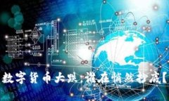 数字货币大跌，谁在悄然