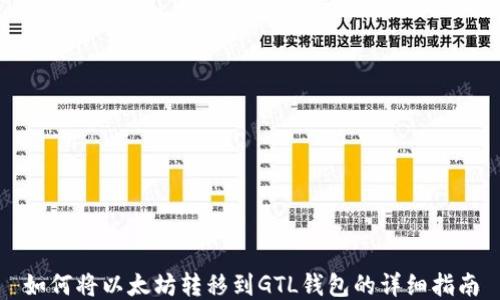 
如何将以太坊转移到GTL钱包的详细指南