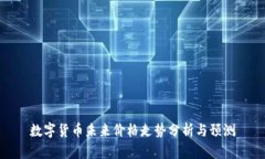 数字货币未来价格走势分