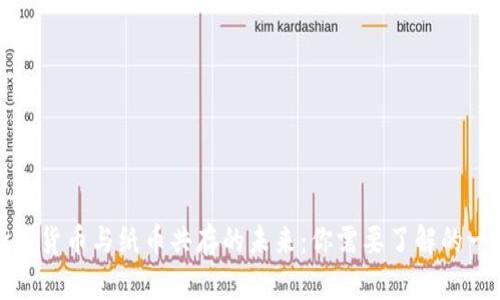 数字货币与纸币共存的未来：你需要了解的一切