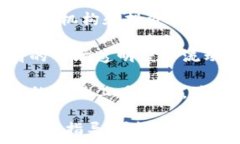     深入理解数字货币期权