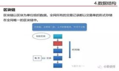 关于谷歌移除以太坊钱包