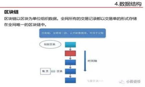 关于谷歌移除以太坊钱包的深度分析与影响

谷歌, 以太坊, 钱包, 区块链/guanjianci

内容主体大纲
1. 引言
   - 提出事件背景
   - 以太坊钱包在区块链生态中的重要性

2. 谷歌移除以太坊钱包的原因
   - 具体原因分析
   - 可能面临的法律和合规问题

3. 以太坊钱包的现状与发展
   - 以太坊钱包的功能与优势
   - 当前以太坊钱包的市场情况

4. 移除对用户的影响
   - 用户体验的变化
   - 用户资产安全性分析

5. 对区块链行业的影响
   - 行业内的反应
   - 长期可能带来的改变

6. 如何保护用户资产
   - 推荐可替代的以太坊钱包
   - 资产安全常识与注意事项

7. 结论
   - 对未来发展的展望
   - 对用户的建议

引言
近期，谷歌宣布移除以太坊钱包服务，这一消息在区块链和加密货币社区引发了广泛的关注与讨论。以太坊作为一种重要的区块链技术，其钱包不仅仅是存储数字资产的工具，更是整个以太坊生态系统的重要组成部分。本文将深入分析这一事件的背景及其影响。

谷歌移除以太坊钱包的原因
在深入探讨谷歌移除以太坊钱包的背后原因之前，我们需要首先了解谷歌在推出这一服务时的背景。过去几年，随着数字货币的蓬勃发展，越来越多的互联网巨头开始进军这一领域...

具体原因分析
谷歌可能移除以太坊钱包服务的原因有多个方面，其中包括法律合规性问题、市场变化以及用户需求等。我们将详细探讨这些原因...

可能面临的法律和合规问题
随着数字货币监管的日益严格，谷歌等大型科技公司需要考虑到自身的法律风险。以太坊是一个去中心化的平台，其钱包在使用过程中可能涉及到各种监管问题...

以太坊钱包的现状与发展
当前，以太坊钱包的市场竞争非常激烈，各类钱包服务层出不穷。用户在选择钱包时需要考虑许多因素，包括安全性、用户体验等...

以太坊钱包的功能与优势
以太坊钱包不仅可以存储以太币（ETH），还支持多种基于以太坊的代币。因此，用户在选择以太坊钱包时往往需要考虑这些功能差异...

当前以太坊钱包的市场情况
目前市场上有许多知名的以太坊钱包，各具特色。部分钱包提供了更安全的私钥管理，而另一些则主打用户体验和易用性...

移除对用户的影响
谷歌移除以太坊钱包将对用户产生直接影响，特别是那些依赖这一钱包进行交易和存储的用户...

用户体验的变化
谷歌提供的以太坊钱包在用户体验上有其独特之处，移除这一服务后，用户将面临重新选择钱包的挑战...

用户资产安全性分析
许多用户担心移除以太坊钱包后自己资产的安全性问题。在分析安全性前，我们需要了解不同钱包的安全机制...

对区块链行业的影响
作为一个全球性的服务平台，谷歌的决策往往会给行业带来重要的信号。移除以太坊钱包是否会影响其他区块链项目的发展...

行业内的反应
我们可以看到，许多区块链项目对此反应不一，部分项目对谷歌的决定表示谴责，认为这不利于区块链的发展...

长期可能带来的改变
从长远来看，谷歌移除以太坊钱包可能促使更多用户转向去中心化的解决方案，这对整个区块链生态会产生积极的影响...

如何保护用户资产
在当前的环境下，用户需要更加关注自己数字资产的安全性。我们将推荐一些安全可靠的以太坊钱包选项...

推荐可替代的以太坊钱包
除了谷歌的以太坊钱包，市场上还有许多其他钱包可供选择。我们将分析这些钱包的特点、优劣等...

资产安全常识与注意事项
使用以太坊钱包时，用户必须意识到一些安全常识，例如如何安全存储私钥、避免经过不安全的网络进行交易等...

结论
谷歌移除以太坊钱包的事件虽令人遗憾，但对于区块链行业的发展而言，或许是一个新的开始。未来，用户需要逐步适应新的钱包选择，并关注自身数字资产的安全...

相关问题思考
1. 谷歌为何选择此时移除以太坊钱包？
2. 以太坊钱包的主要安全隐患是什么？
3. 去中心化钱包与中心化钱包有何不同？
4. 用户在选择代替钱包时应考虑哪些因素？
5. 此事件对以太坊社区的影响如何？
6. 如何提升用户对数字资产的安全意识？

每个问题将详细介绍，并针对用户的理解需要进行深入讨论。请确认继续进行每个问题的详细介绍。