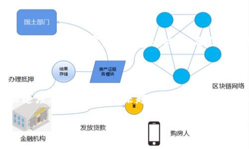   TP钱包如何转账到IM钱包详解 / 

 guanjianci TP钱包, IM钱包, 转账教程, 加密货币 /guanjianci 

### 内容主体大纲

1. 引言
    - TP钱包与IM钱包简介
    - 转账的重要性与应用场景

2. TP钱包的基本操作
    - TP钱包的下载与安装
    - TP钱包初始化与配置步骤
    - 如何创建和恢复钱包

3. IM钱包的基本操作
    - IM钱包的下载与安装
    - IM钱包初始化与配置步骤
    - 如何创建和恢复钱包

4. TP钱包转账到IM钱包的步骤
    - 准备工作
        - 确认网络状态与币种
        - 准备收款地址
    - 具体转账步骤
        - 打开TP钱包
        - 选择转账功能
        - 填写IM钱包的收款地址与金额
        - 确认转账信息
        - 完成转账

5. 转账常见问题及解决方案
    - 常见转账失败原因
    - 查询转账状态的方法
    - 如何处理转账延迟

6. 转账的安全性与注意事项
    - 钱包私钥的重要性
    - 如何避免诈骗与操作失误
    - 主流加密货币的转账费用

7. 总结
    - 转账的便利性与建议
    - 未来数字货币转账的发展趋势

### 内容

#### 引言
随着区块链技术的发展，加密货币逐渐进入大众视野，钱包的使用成为了我们日常生活中不可或缺的一部分。TP钱包与IM钱包作为市面上常见的数字货币钱包，具有各自的特色与优势。对于许多加密货币用户而言，如何在这两个钱包间进行转账，是一个关键问题。本教程将详细解答TP钱包如何转账到IM钱包的操作，并提供相关的安全建议。

#### TP钱包的基本操作
##### TP钱包的下载与安装
首先，用户需要在官方网站或应用商店下载TP钱包。安装过程中，请优先选择官方渠道，防止下载到伪装的恶意软件。下载完成后，根据系统提示进行安装，安装完成后即可打开应用。

##### TP钱包初始化与配置步骤
打开TP钱包后，用户需要进行初始化配置，通常包括选择语言、接受隐私政策等。接下来，用户可以选择创建新钱包或恢复已有钱包。如果选择新建钱包，确保记录下助记词，这对于未来找回钱包至关重要。

##### 如何创建和恢复钱包
创建完成后，可以通过助记词进行钱包恢复。恢复操作类似于创建钱包，只需输入正确的助记词即可。成功后，用户的币种及余额将自动同步。

#### IM钱包的基本操作
##### IM钱包的下载与安装
与TP钱包类似，用户首先需在IM钱包官网下载或在应用商店搜索并下载该应用。安装过程简单，按照提示操作即可完成。

##### IM钱包初始化与配置步骤
用户打开IM钱包后，需要进行初步设置。选择语言、接受条款等。用户可以选择创建新钱包，同样要牢记助记词以防丢失。

##### 如何创建和恢复钱包
若需恢复钱包，用户只需点击恢复选项，并输入助记词，正确无误后即可恢复账户的资产。

#### TP钱包转账到IM钱包的步骤
##### 准备工作
在执行转账之前，确保网络良好并且对方IM钱包的地址准确无误。建议在转账前再一次确认金额和币种，以确保顺利进行。

##### 具体转账步骤
打开TP钱包，选择转账功能，输入IM钱包的收款地址和所需转账的金额。仔细检查信息后，确认无误，再进行交易。一般在经过一段时间后，交易状态将更新，用户可在IM钱包查看币种是否到账。

#### 转账常见问题及解决方案
##### 常见转账失败原因
转账失败的原因可能有很多，例如网络不佳、收款地址错误、币种不匹配等。用户在进行转账时，需要特别注意这些细节。

##### 查询转账状态的方法
在TP钱包中，用户可以通过交易历史查看转账状态。每次交易都有唯一的交易号，用户可以通过该编号在区块链浏览器中查询详细信息。

##### 如何处理转账延迟
转账延迟通常与网络拥堵有关。对于这种情况，用户需耐心等待，且可以选择在网络较为顺畅时进行转账。

#### 转账的安全性与注意事项
##### 钱包私钥的重要性
用户务必要妥善保管自己的私钥和助记词，它们是访问和管理资产的唯一凭证。任何人获得这些信息都可能导致资产被盗。

##### 如何避免诈骗与操作失误
在进行任何形式的转账时，务必确认对方身份，避免因不法分子诈骗而导致的损失。操作时应保持冷静，仔细检查信息，以免因误操作造成不必要的经济损失。

##### 主流加密货币的转账费用
转账通常涉及一定的手续费，支付的费用取决于币种及当前网络状态。在选择转账时间时，可以参考当前网络费用，避免因高峰期导致的高成本。

#### 总结
通过本教程，相信用户对TP钱包如何转账到IM钱包的操作了解得更加清晰。虽然操作过程较为简单，但在实际操作中仍需注意安全与准确性。数字货币转账未来会更加便捷化，期待更多用户能积极参与到这一新兴的金融领域。

---

### 相关问题详解

#### 问题1：TP钱包和IM钱包的区别在哪里？
TP钱包和IM钱包的区别在哪里？
TP钱包和IM钱包各自有独特的功能与特点。首先，TP钱包支持多种币种，包括主流的比特币、以太坊等，且用户界面友好，适合新手使用。IM钱包则重在信息传送和社交功能，适合于需要区块链社交互动的用户。这两款钱包的区块链技术基础相似，用户可根据自身需求选择适合的钱包。

#### 问题2：转账时应该注意哪些这项操作的安全性？
转账时应该注意哪些操作的安全性？
在进行加密货币转账时，安全性是最重要的考量因素。首先，用户要确保其设备安全，定期更新安全软件，防止病毒侵害。其次，绝不要轻易透露私钥和助记词，任何陌生人索要这些信息时应立即警惕。此外，使用官方钱包是确保安全的首选，利用两步验证进一步提高安全性。

#### 问题3：如何处理转账延迟？
如何处理转账延迟？
转账延迟的原因通常是假设网络交易量过大，导致处理速度缓慢。用户可以通过区块链浏览器查看转账状态，并确认是否网络拥堵，必要时可选择进行“加急”手续费以加快交易速度。此外，对于那些不急于到账的转账，用户可以耐心等待，系统会在未来进行处理。

#### 问题4：何为冷钱包和热钱包，它们的优缺点是什么？
何为冷钱包和热钱包，它们的优缺点是什么？
冷钱包是指不与互联网连接的钱包，适合长时间存储资产，安全性高，适合大额存储。但其使用不便，无法快速便捷的进行交易；热钱包与网络连接，便于进行实时交易，但相对安全性较低，适合每日使用。用户应根据自身实际情况，选择合适的钱包储存方案。

#### 问题5：如何保障密码的安全？
如何保障密码的安全？
用户应使用复杂且不易被猜测的密码，且定期更换，避免使用相同密码在多个平台。同时，应启用两步验证，增加安全层级。对所有与数字货币相关的电子邮件进行加密，避免损失。此外，备份所有密码，并妥善保存，能够避免不必要的麻烦。

#### 问题6：未来数字货币转账会有哪些变化？
未来数字货币转账会有哪些变化？
数字货币转账未来将更加高效与便捷，随着技术的发展，可能会出现更快的转账确认机制和更低的手续费。新兴技术如闪电网络等有望大幅度改善交易速度。除此之外，越来越多的商家已接受加密货币，未来数字货币的使用场景将不断扩大，推动更加主流化的发展。

以上为TP钱包转账到IM钱包的详细说明，包括相关问题及解答，供有需要的用户参考与学习。
