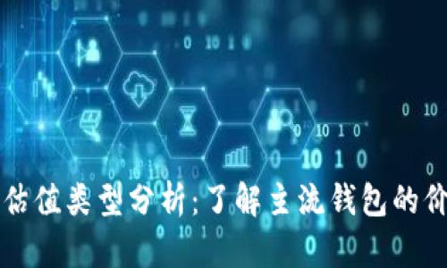 以太坊钱包的估值类型分析：了解主流钱包的价值与使用场景