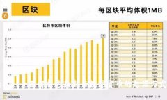 eqa币：全面解析这款新兴