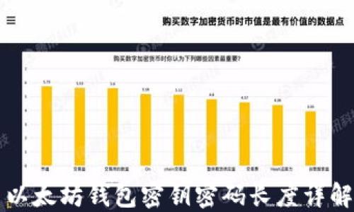 
以太坊钱包密钥密码长度详解