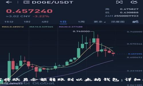 如何将欧易余额转账到以太坊钱包：详细指南