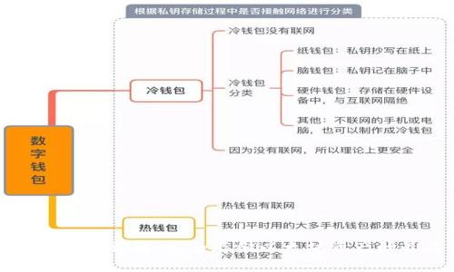 以太坊冷钱包详解：安全存储以太坊资产的最佳选择