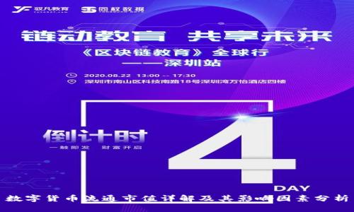 数字货币流通市值详解及其影响因素分析