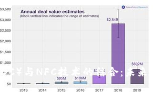 央行数字货币（CBDC）与NFC技术的结合：未来支付方式的新革命