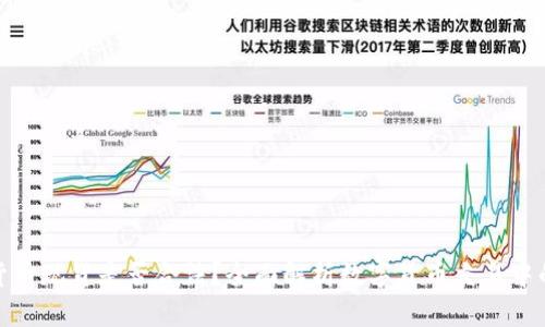 购买数字货币现货是否合法？全面解析数字货币交易中的法律风险
