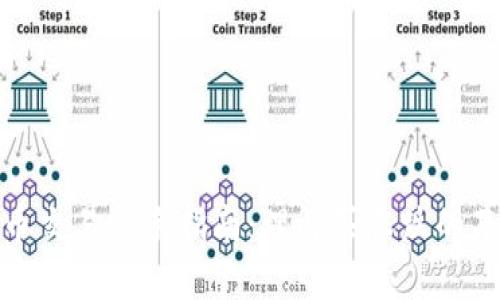 数字货币交易新手指南：理解买涨跌的基本策略