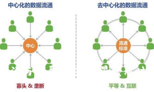数字货币的起源与发展历程：最早发布时间与未来展望