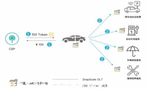 
002197数字货币投资全解析：优势、风险与未来趋势