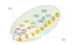 如何注册以太坊钱包地址