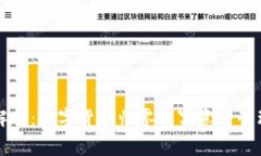 梦境解析：数字货币归零