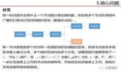 如何应对数字货币投资账