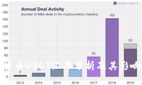 数字货币USDT汇率分析及其影响因素