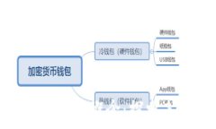   皖新传媒与数字货币概念