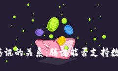 数字货币与腾讯的关系：