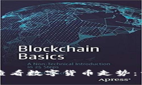 如何在TPWallet中查看数字货币走势：详尽教程与实用技巧