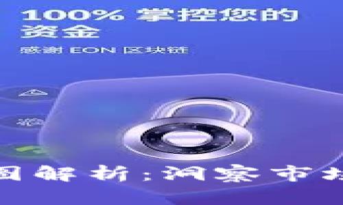 数字货币大盘趋势图解析：洞察市场年轻化与未来发展