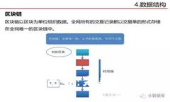 加密数字货币的深入见解