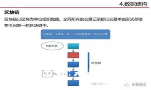 加密数字货币的深入见解：未来的发展趋势与投资策略