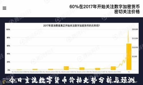 
今日主流数字货币价格走势分析与预测