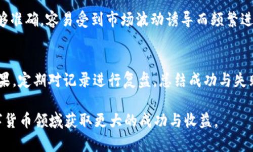 baioti数字货币小时线交易策略详解与实用指南/baioti  
数字货币, 小时线策略, 交易技巧, 技术分析/guanjianci  

## 内容主体大纲  
1. 引言  
   1.1 数字货币市场概述  
   1.2 小时线交易的基础知识  
   
2. 小时线交易策略的基本原则  
   2.1 选择交易对  
   2.2 确定时间框架  
   2.3 风险管理与仓位控制  

3. 数字货币小时线技术分析方法  
   3.1 K线图分析  
   3.2 移动平均线  
   3.3 相对强弱指数（RSI）  
   3.4 布林带  
   
4. 实用的小时线交易策略  
   4.1 短期反转交易策略  
   4.2 趋势跟随策略  
   4.3 突破交易策略  

5. 实施与小时线交易策略  
   5.1 回测与  
   5.2 实战风险管理  
   5.3 记录交易与总结  

6. 常见问题解答  
   6.1 小时线交易适合所有交易者吗？  
   6.2 如何确定最佳的入场和出场时机？  
   6.3 小时线策略与日线策略有何区别？  
   6.4 如何避免情绪影响交易决策？  
   6.5 小时线交易策略的常见误区有哪些？  
   6.6 如何有效进行交易记录与复盘？  

## 内容

### 1. 引言  
数字货币市场的快速发展为投资者提供了前所未有的机会，尤其是在短期交易策略上尤为突出。数据表明，越来越多的交易者通过小时线策略参与到日益激烈的数字货币市场中。  
小时线交易，又称为短线交易，通常是指以小时为时间单位来进行买卖决策。它的灵活性和高频率使其成为一些投资者的首选。然而，成功的小时线交易策略需要良好的技术分析和风险管理。  

### 2. 小时线交易策略的基本原则  
#### 2.1 选择交易对  
在数字货币市场中，交易对的选择至关重要。流动性高、波动性大的交易对通常是短线交易特别是小时线策略的优先选择。常见的例如BTC/USD、ETH/USD等，但选择时还需考虑市场新闻、走势等多方面因素。  

#### 2.2 确定时间框架  
虽然小时线交易主要关注的是H1小时间框架，但交易者应该同时观察更低时间框架（如5分钟、15分钟）和更高时间框架（如4小时、日线）的走势，以获取更全面的信息。  

#### 2.3 风险管理与仓位控制  
风险管理是成功交易的关键，不建议将账户资金的过大比例用于单次交易。通常的做法是设置止损位，以控制潜在损失。此外，合理分配每笔交易的资金，以确保不会因为一两次交易的失误而对整体账户产生重大影响。  

### 3. 数字货币小时线技术分析方法  
#### 3.1 K线图分析  
K线图是技术分析的基础，可以通过分析K线形态（如锤子线、吞没形态等）来判断市场的趋势与情绪。交易者需结合K线的开盘价、收盘价和影线长度进行判断，找到合适的买入或卖出时机。  

#### 3.2 移动平均线  
移动平均线是识别趋势的有效工具，可以用来平滑价格走势。短期移动平均线（如5日、10日）一般用于捕捉短期价格动向，而长期移动平均线（如50日、200日）则用于识别大的趋势变动。  

#### 3.3 相对强弱指数（RSI）  
RSI是一种动量指标，帮助交易者判断市场的超买或超卖状态。当RSI值高于70时，达到超买状态，可能是卖出信号；当RSI值低于30时，达到超卖状态，可能是买入信号。结合小时线趋势，能够增强决策准确性。  

#### 3.4 布林带  
布林带由中间的移动平均线及上下两个标准差线构成，适合用作波动率的衡量工具。当价格突破布林带上限时，可能是价格回调的信号；反之，当价格突破下限时，可能是反弹的信号。  

### 4. 实用的小时线交易策略  
#### 4.1 短期反转交易策略  
这种策略基于短期价格回调的预期，交易者会根据技术指标（如RSI、K线形态）找寻反转点进场。在小时线图上观察到背离或特定K线形态时及时建仓，以期实现短期收益。  

#### 4.2 趋势跟随策略  
这种策略旨在顺势而为，根据小时线的趋势确定入场时机。如果观察到某个交易对在小时线行情中呈现上升趋势，交易者可以选择在回调时买入，待价格反弹再行卖出。  

#### 4.3 突破交易策略  
在钱包价格的震荡区间突破时，往往会伴随明显的波动，根据这一点交易者可在突破信号出现后立即进场。此时需配合相应的指标确认突破的有效性，避免假突破的风险。  

### 5. 实施与小时线交易策略  
#### 5.1 回测与  
在实际实施策略前，应进行回测以确保策略的有效性。通过分析历史数据，评估不同市场条件下策略的表现，并不断参数，提高胜率。  

#### 5.2 实战风险管理  
每个交易者都需为每笔交易设定止损止盈点，以预防意外事件导致的重大损失。此外，制定合理的交易规则，防止过度交易，以保持策略的可持续性。  

#### 5.3 记录交易与总结  
记录每笔交易的细节，包括入场时间、价格、策略依据、利润及亏损情况。定期对这些数据进行分析，总结成功经验与失败教训，从而不断提高交易水平。  

### 6. 常见问题解答  
#### 6.1 小时线交易适合所有交易者吗？  
小时线交易并不适合所有投资者，尤其是那些无法在屏幕前进行频繁决策的交易者。适合短线交易的投资者通常需要具备快速反应能力和敏锐的市场洞察力。对于时间有限的普通投资者，日线或者周线策略会更为合适。  

#### 6.2 如何确定最佳的入场和出场时机？  
最佳的入场时机通常是在市场出现明显反转信号或趋势延续信号时。可以使用技术指标如RSI、K线形态和移动平均线辅助判断。出场时机则可以在设定的止损或止盈位达到时进行，同时也需关注市场情动态，适时调整。  

#### 6.3 小时线策略与日线策略有何区别？  
小时线策略重在短期波动，更适合频繁交易，损失和利润的实现速度较快。而日线策略则关注长期趋势，适合持仓较长时间的投资者。两者的风险管理方式和情绪控制也有所不同，短线交易需要更强的心理承受能力。  

#### 6.4 如何避免情绪影响交易决策？  
情绪是交易中的最大敌人，为此建议设定清晰的交易规则，并在交易前做好充分的市场分析。遵从系统化的交易方法并进行交易记录，可以帮助控制情绪，从而减少判断失误。  

#### 6.5 小时线交易策略的常见误区有哪些？  
常见误区包括过度交易、盲目追随热点、缺乏系统化策略等。很多新手对市场信号的解读不够准确，容易受到市场波动诱导而频繁进出，造成亏损。此外，不进行有效的风险控制也是失误的重点。  

#### 6.6 如何有效进行交易记录与复盘？  
有效的交易记录需包含交易的完整信息，包括日期、时间、交易对、入场价、出场价、理由及结果。定期对记录进行复盘，总结成功与失败的经验，寻找改进点，从而未来的交易策略。  

这份内容将围绕数字货币小时线策略展开，提供实用的分析与建议，旨在帮助投资者在数字货币领域获取更大的成功与收益。