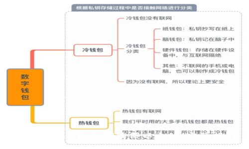 imToken钱包如何购买以太坊：完整指南
