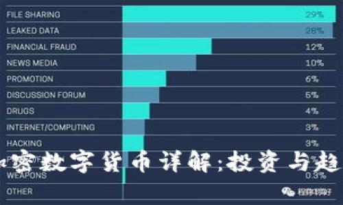 主流加密数字货币详解：投资与趋势分析