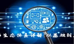数字货币生态体系详解：