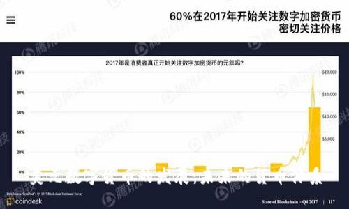 美元数字货币的发展：未来的货币体系