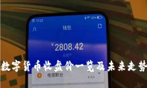 最新数字货币收盘价一览及未来走势分析