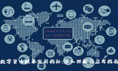 数字货币技术分析指标：