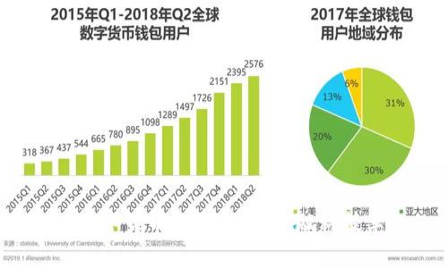 深圳2022数字货币大厦：加速金融科技革命的前沿