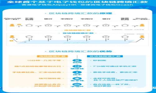 2023年数字货币市场分析：涨幅最大的数字货币及其背后的原因