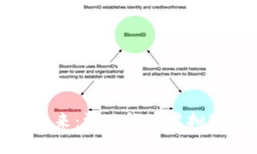 VR游戏与数字货币的未来：深入探索虚拟现实和加密经济的结合