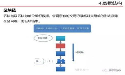 数字货币回收现金的全面指南：如何安全、快速地转换数字资产