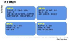  数字货币网址大全：热门