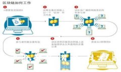 数字货币托管行业全解析