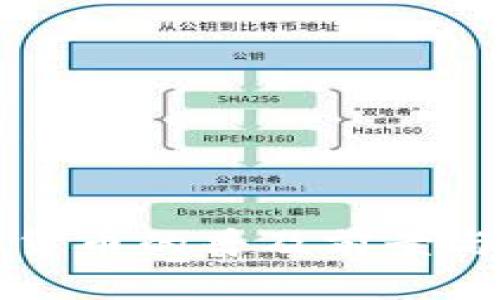 央行数字货币的普及前景与挑战分析