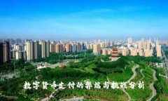 数字货币支付的弊端与挑